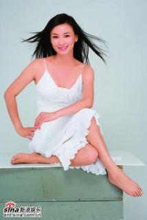 Zhang Ting